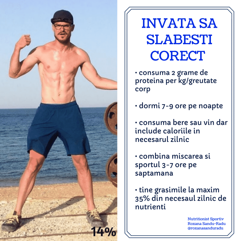 nutritie, nutritie sportiva, nutritionist sportiv, plan de slabit, plan ardere grasimi, pierdere greutate